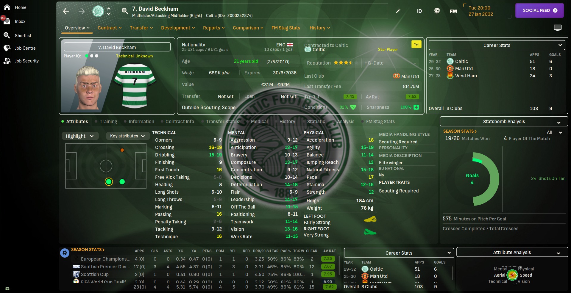 FM Retro databases | Zajecar
