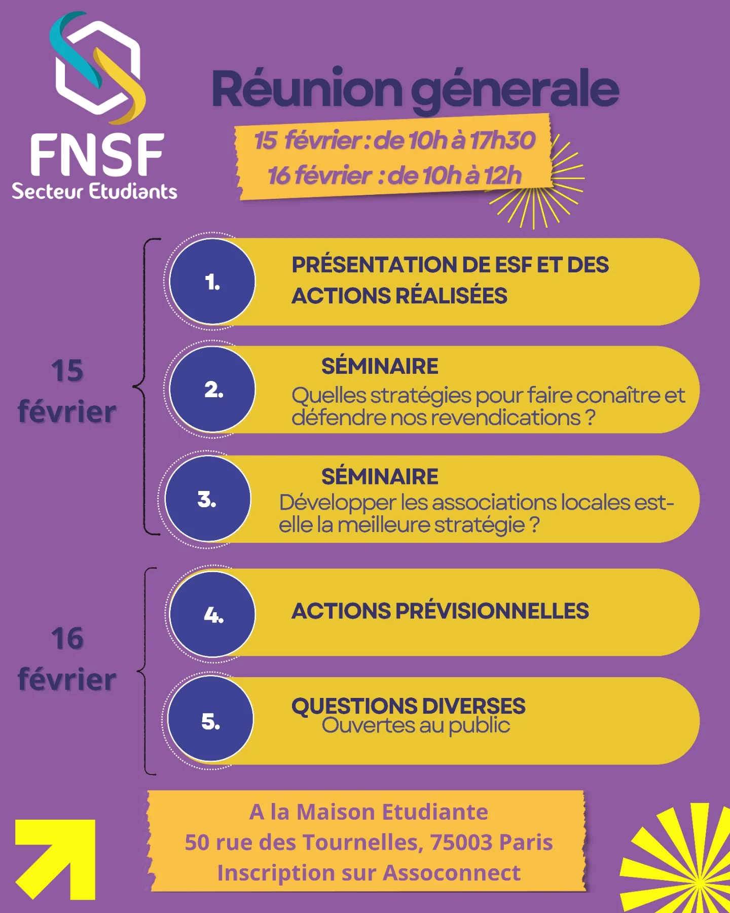 Étudiants Sourds de France - ESF FNSF