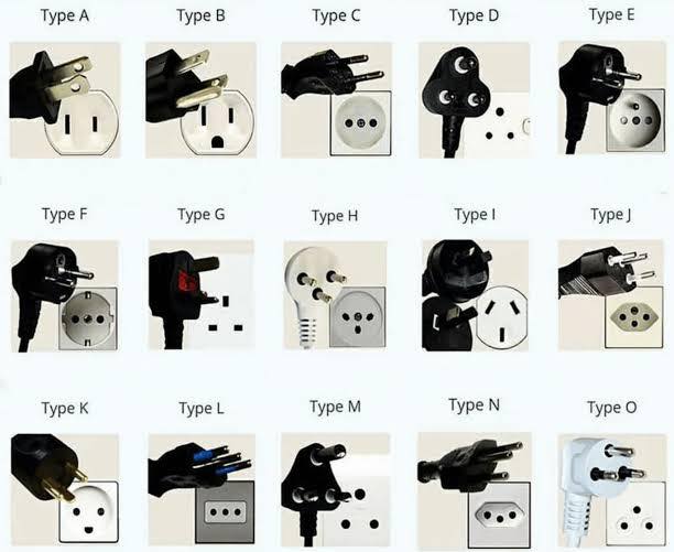 Electrical - Electctrical plug types | Facebook