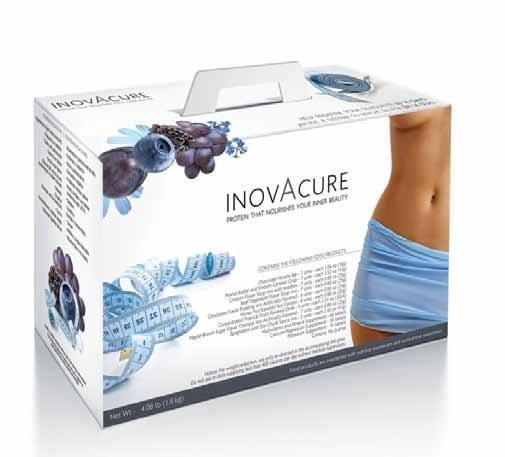 Inovacure