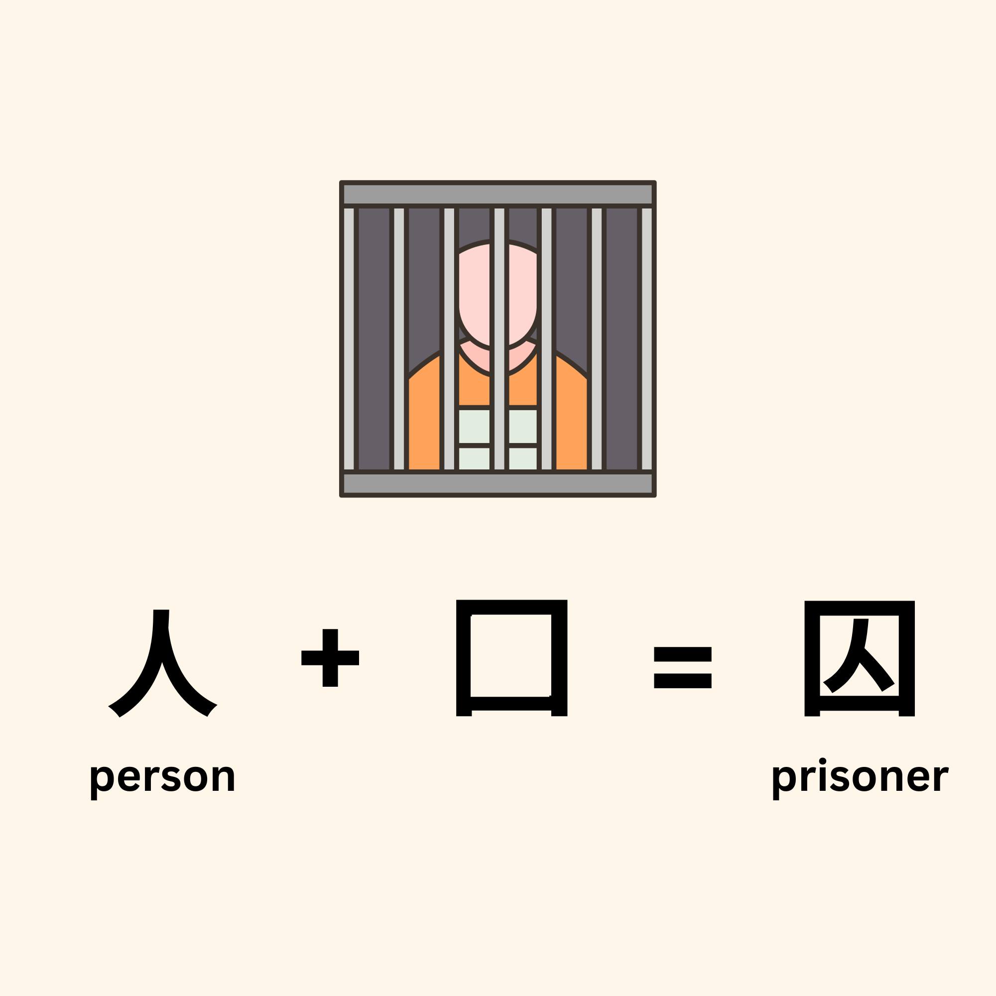 The Japanese kanji ”凸凹” (dekoboko) is one of my favorites.