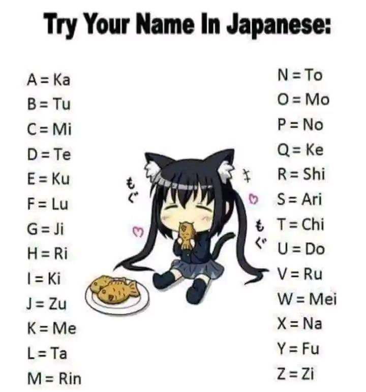 にゃかさんご確認お願いいたします♡♡♡ Try your name in Japanese 😁❤️ Try Your Name In Japanese: A=Ka B