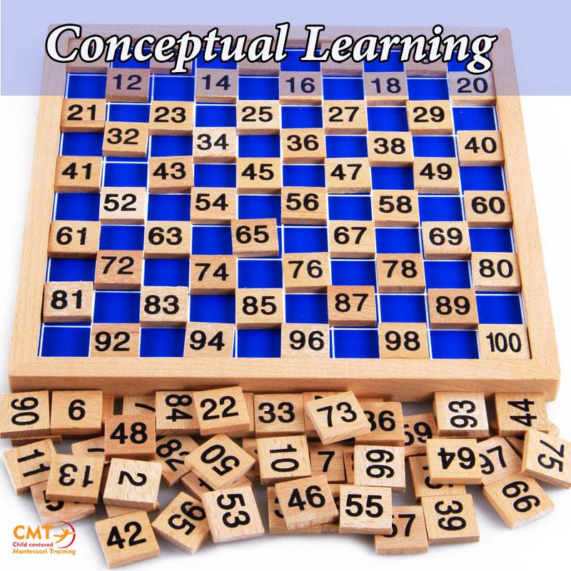 Child Centered Montessori Training - CMT - Conceptual Learning #CMT, # ...