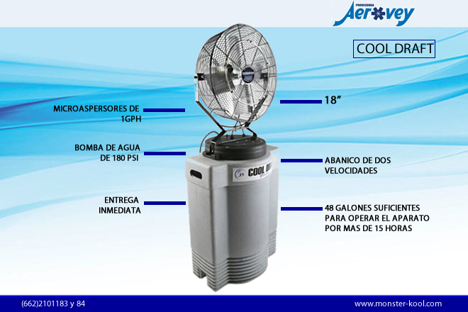 Monsterkool - Tenemos disponible el modelo COOL DRAFT,... | Facebook