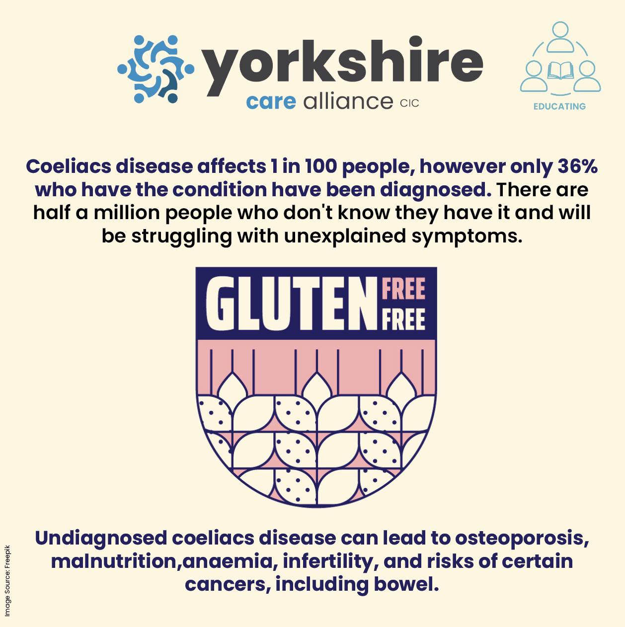 do coeliacs need b12 injections Why coeliac disease patients regular immunisations? Woman with vitamin B12