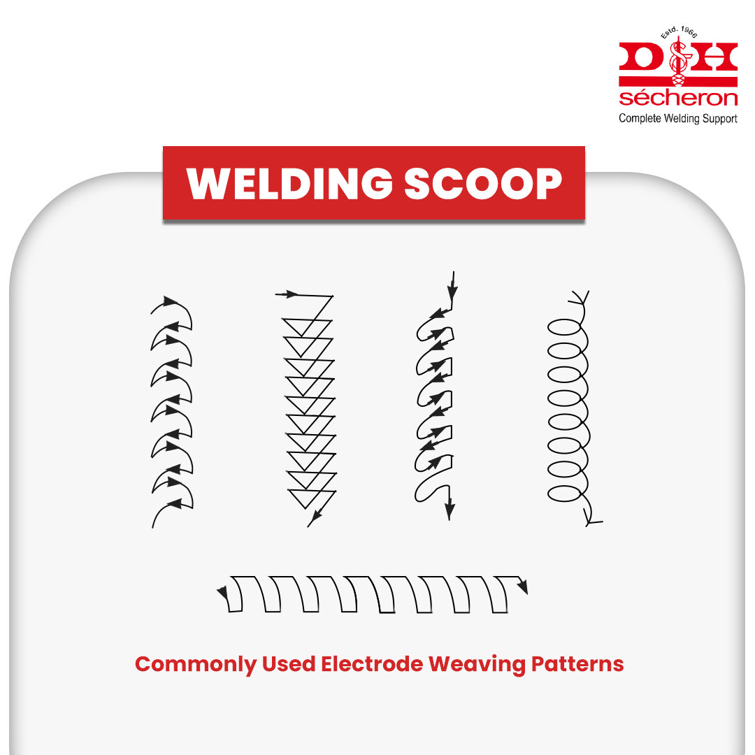 D&H Sécheron Electrodes Pvt. Ltd. - Here’s a scoop of welding for you ...