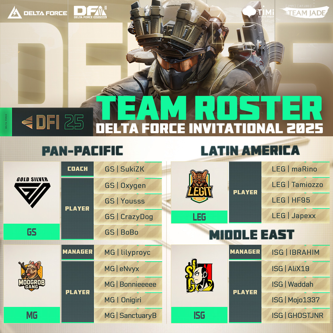 🔥 Meet the players ready for DFI: AKA:... - Delta Force Game | Facebook