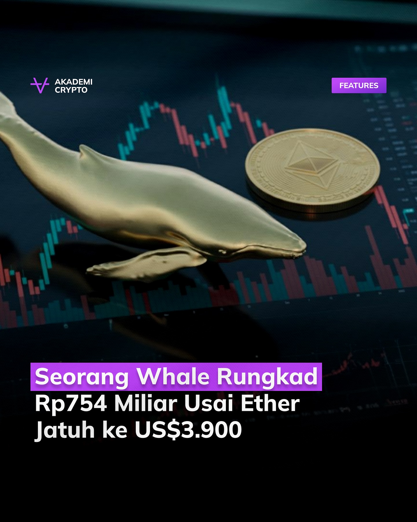 Akademi Crypto - Sebanyak 9.152 ETH senilai US$36,4 juta... | Facebook