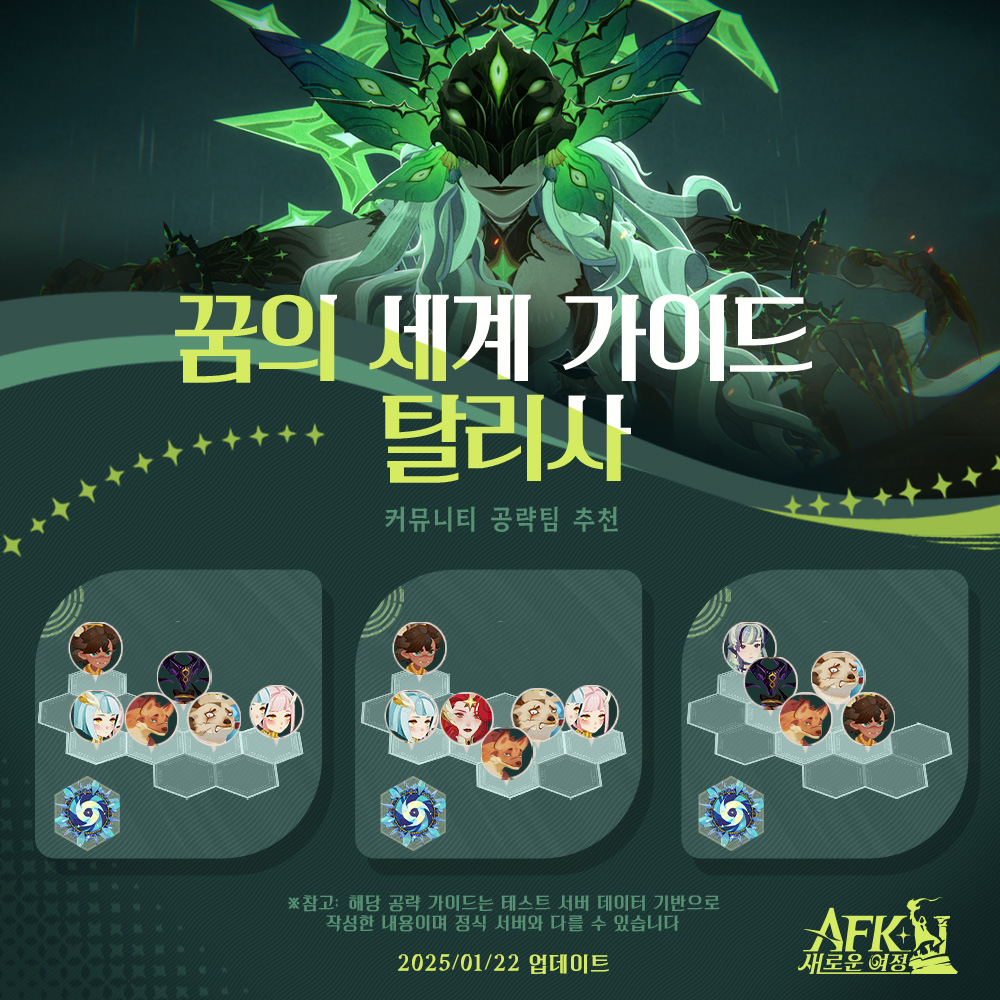 AFK: 새로운 여정 - [공략 가이드] 신규 시즌 꿈의 세계 Boss #4 네 번째 꿈의 세계 보스... | Facebook