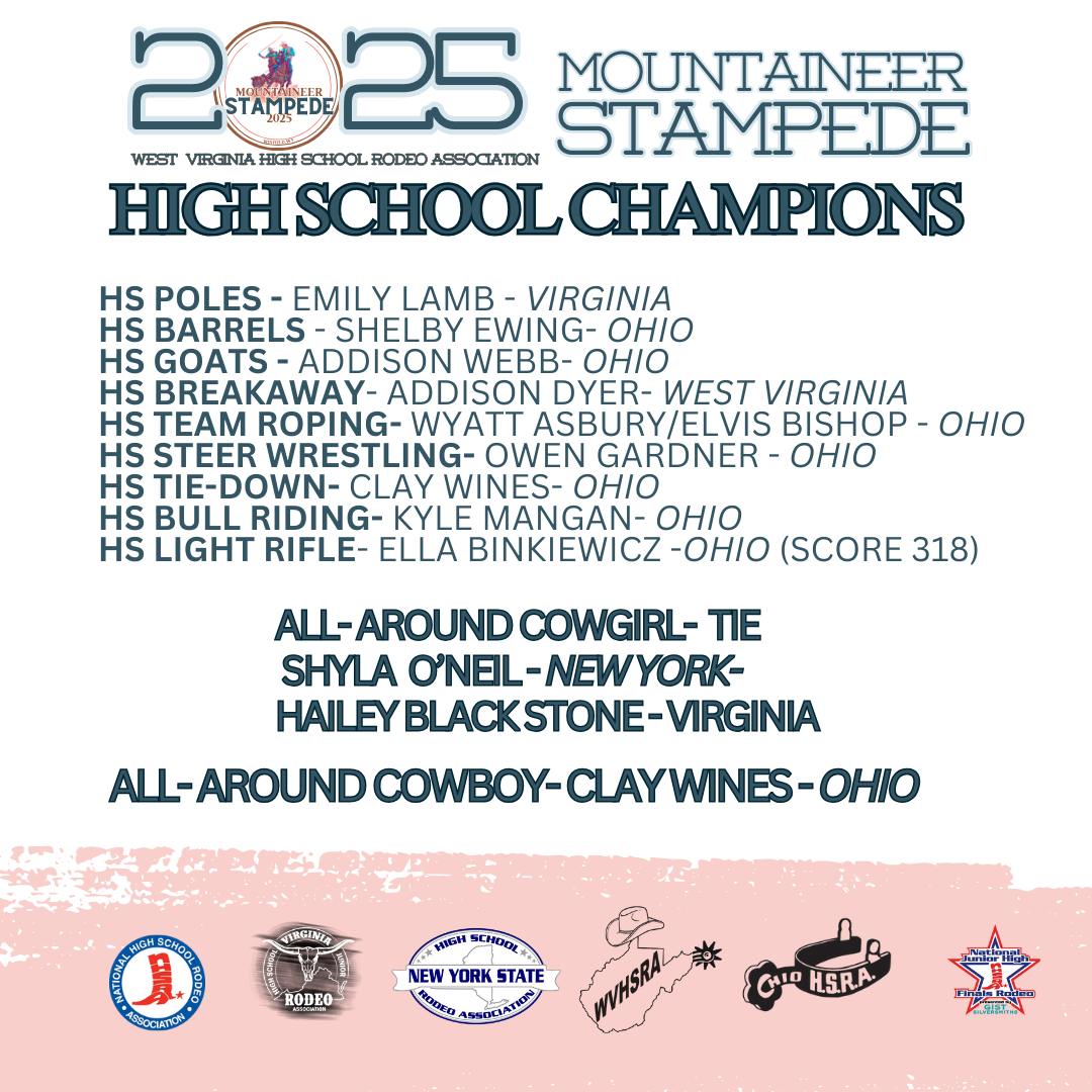 West Virginia High School and Youth Rodeo Association | Facebook