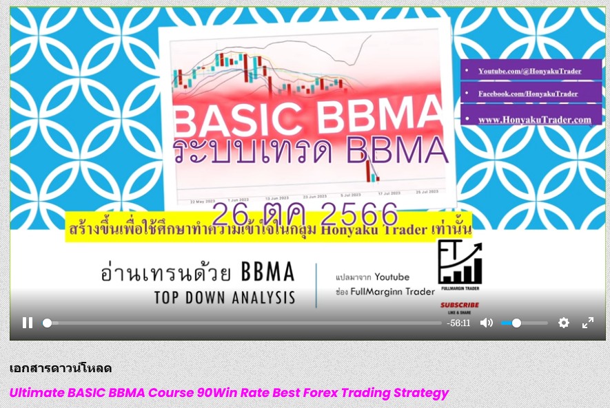 Honyaku Trader - ตัวอย่างระบบเทรดนำไปใช้ได้จริง ....