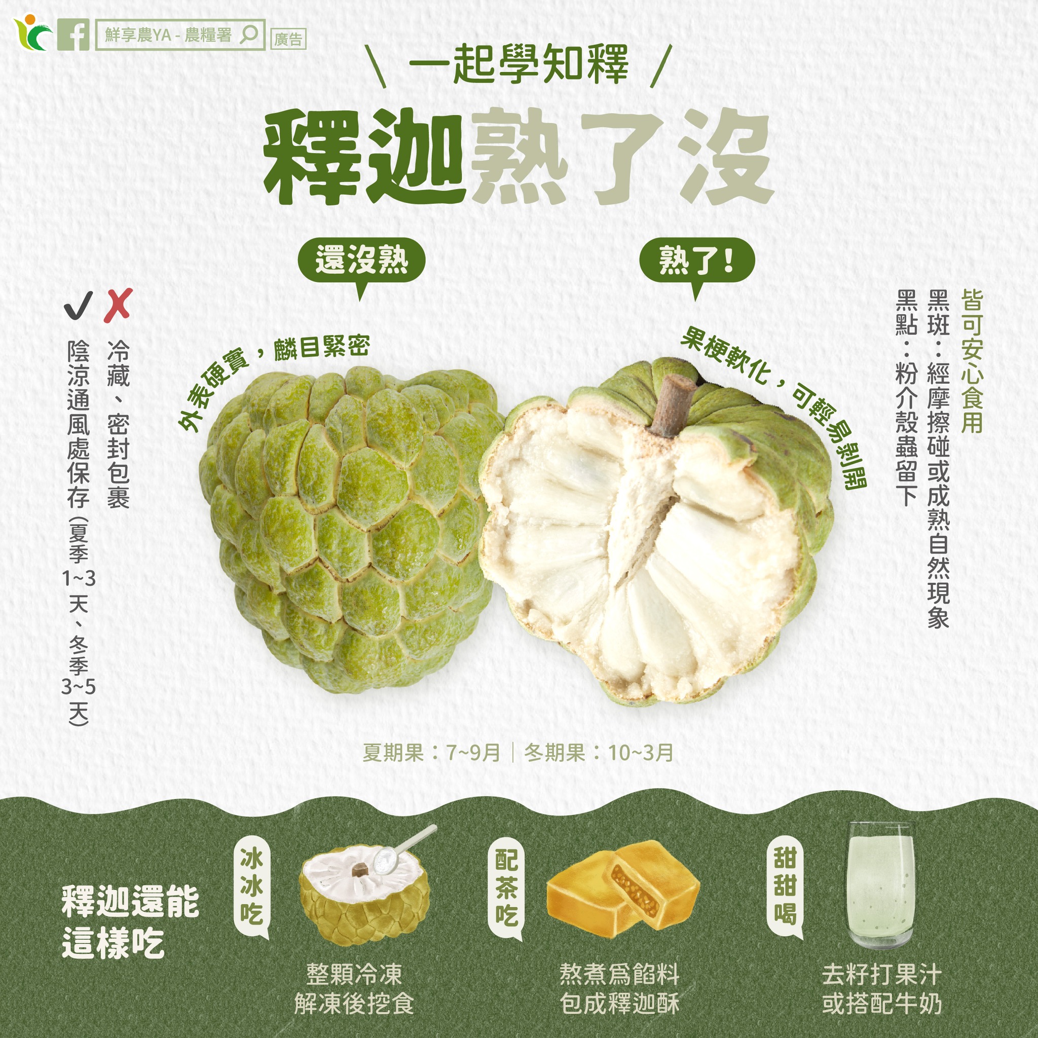 鮮享農YA - 農糧署 - 一起學知「釋」 來認識釋迦熟了沒👀 秋冬季節，正是品嚐釋迦好時節 #大目釋迦... | Facebook