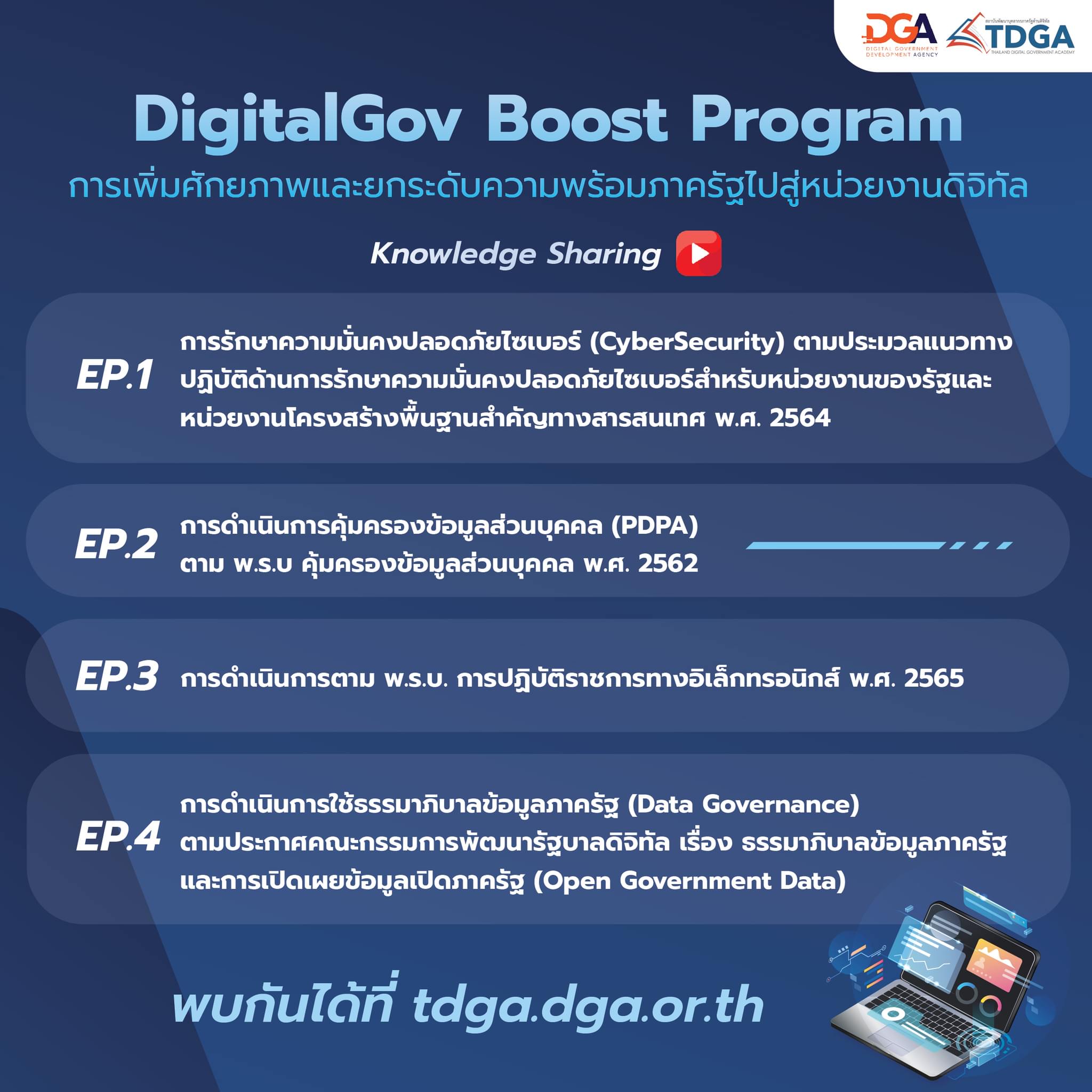 TDGA - 📣 TDGA by DGA ขอมาแบ่งปันความรู้ดี ๆ จาก Knowledge Sharing VDO 💻 ...