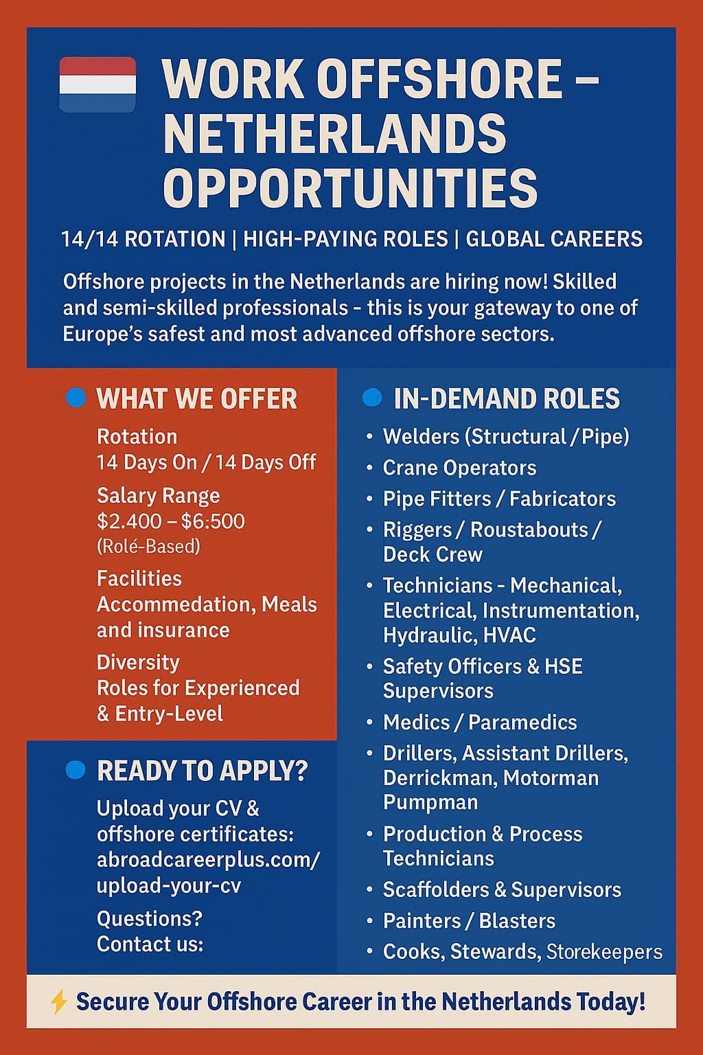 Offshore - WORK OFFSHORE – NETHERLANDS OPPORTUNITIES (14/14 ROTATION ...