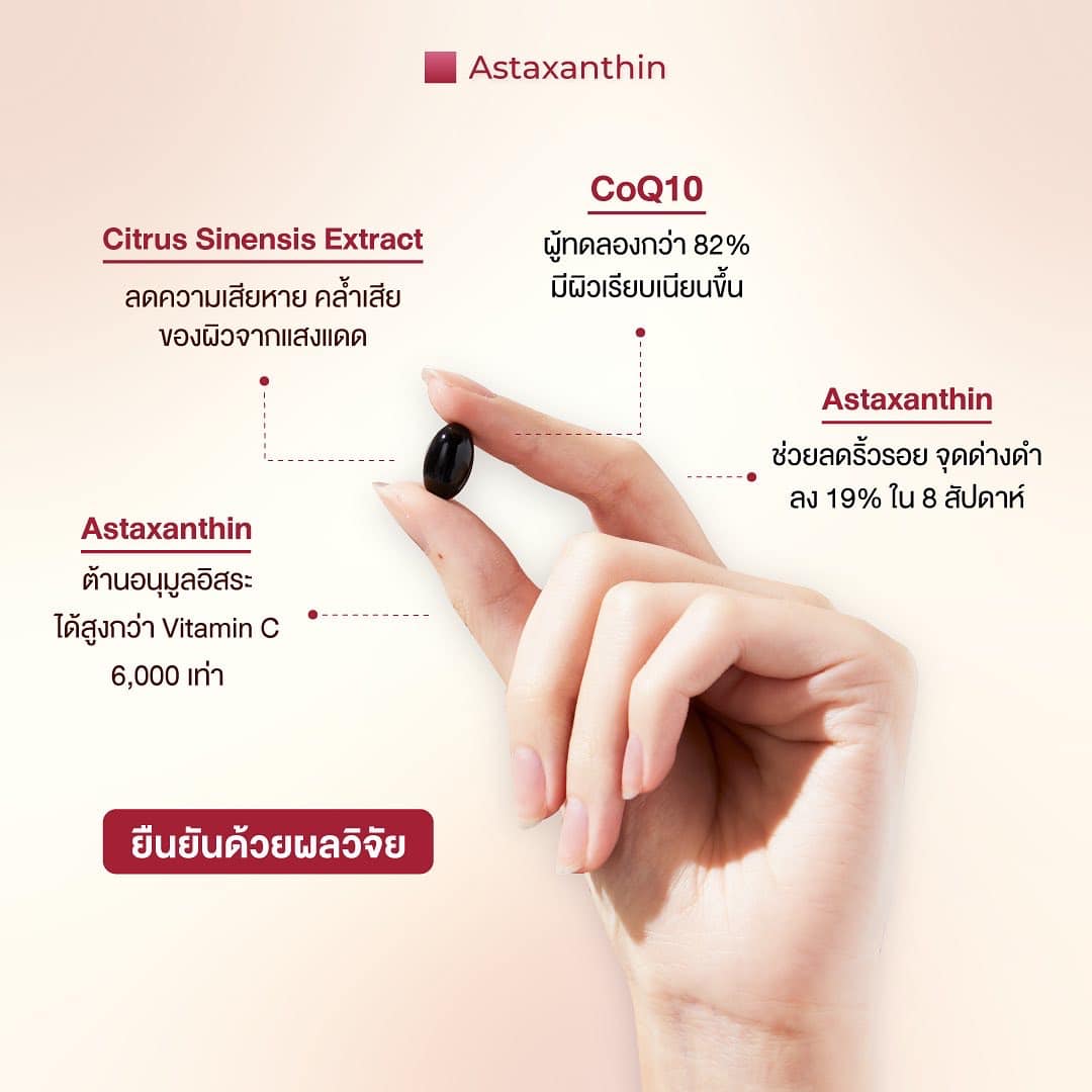 Nectapharma - 🥰ยืดอายุผิว ต้านริ้วรอย... | Facebook
