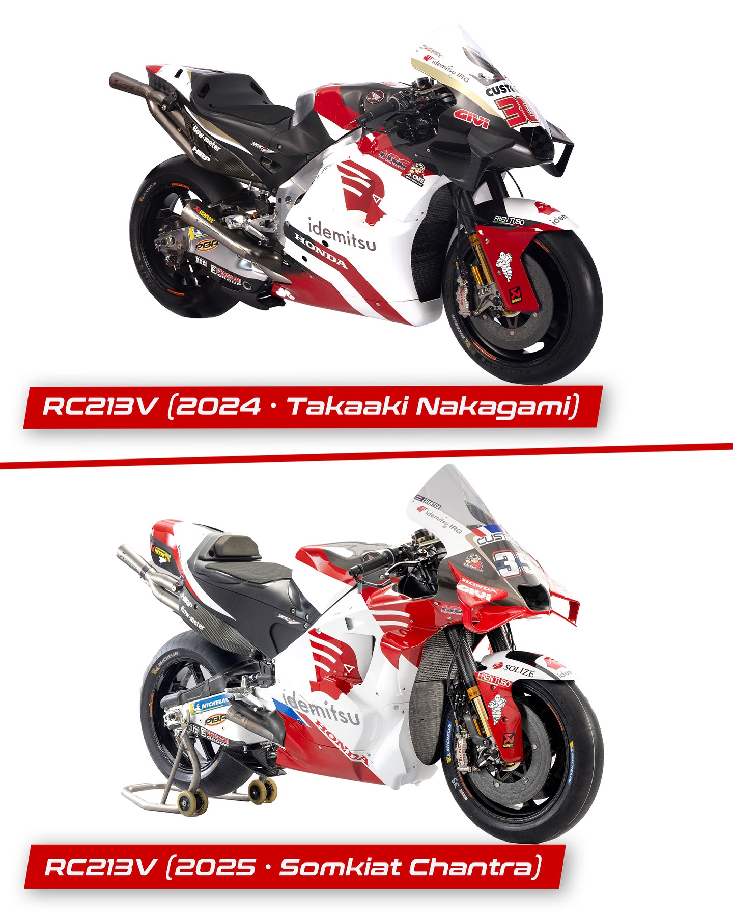 HRC - Honda LCR Team Launch completed on 8th February! Can you spot the ...