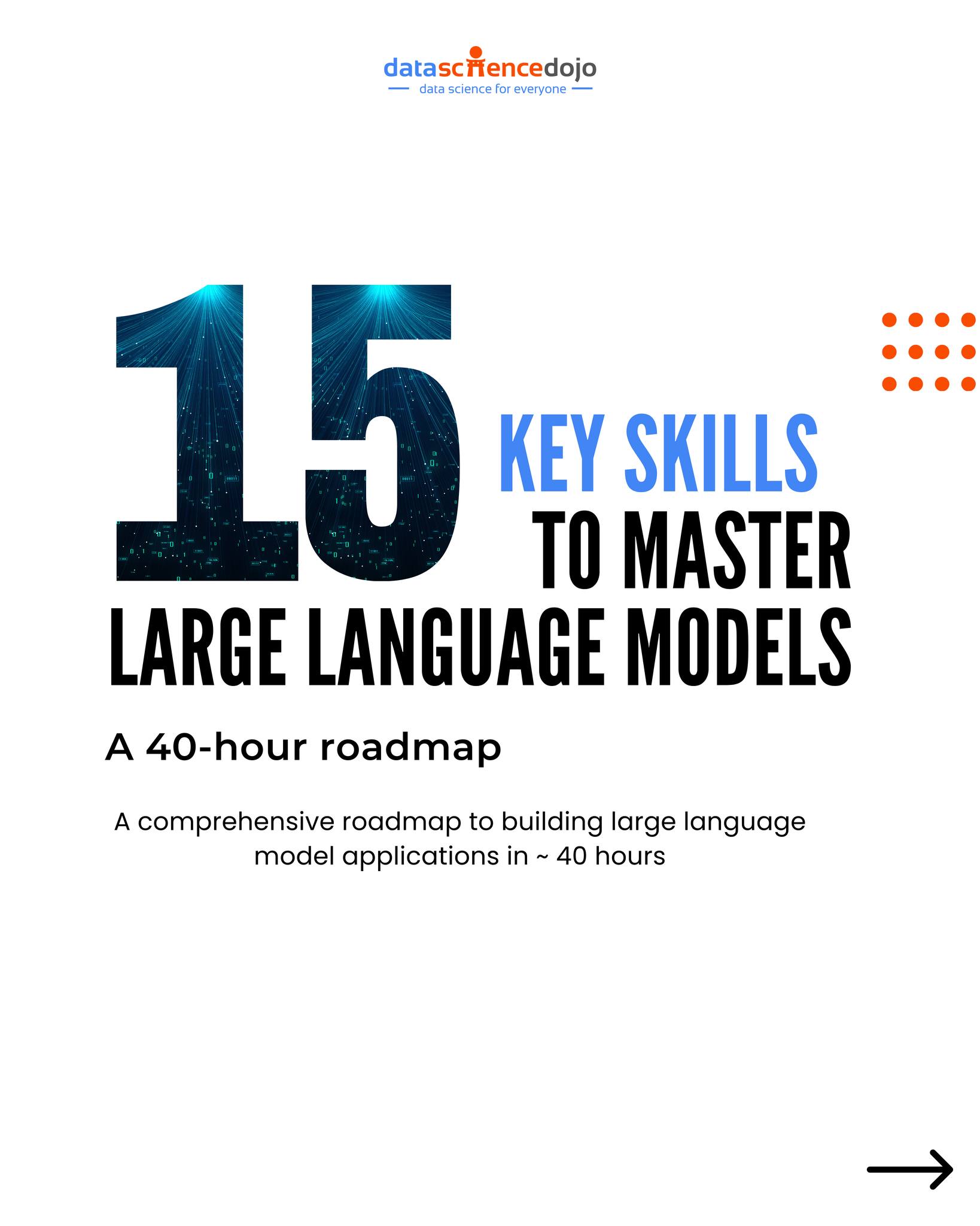 🔥 Mastering Large Language Models: The... - Data Science Dojo | Facebook