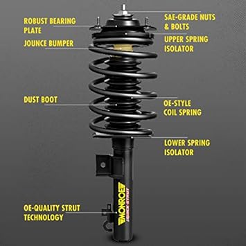 A-Premium Front Coil Spring Set – Fits Chevy Astro & GMC Safari 1985-2005 V6 4.3L