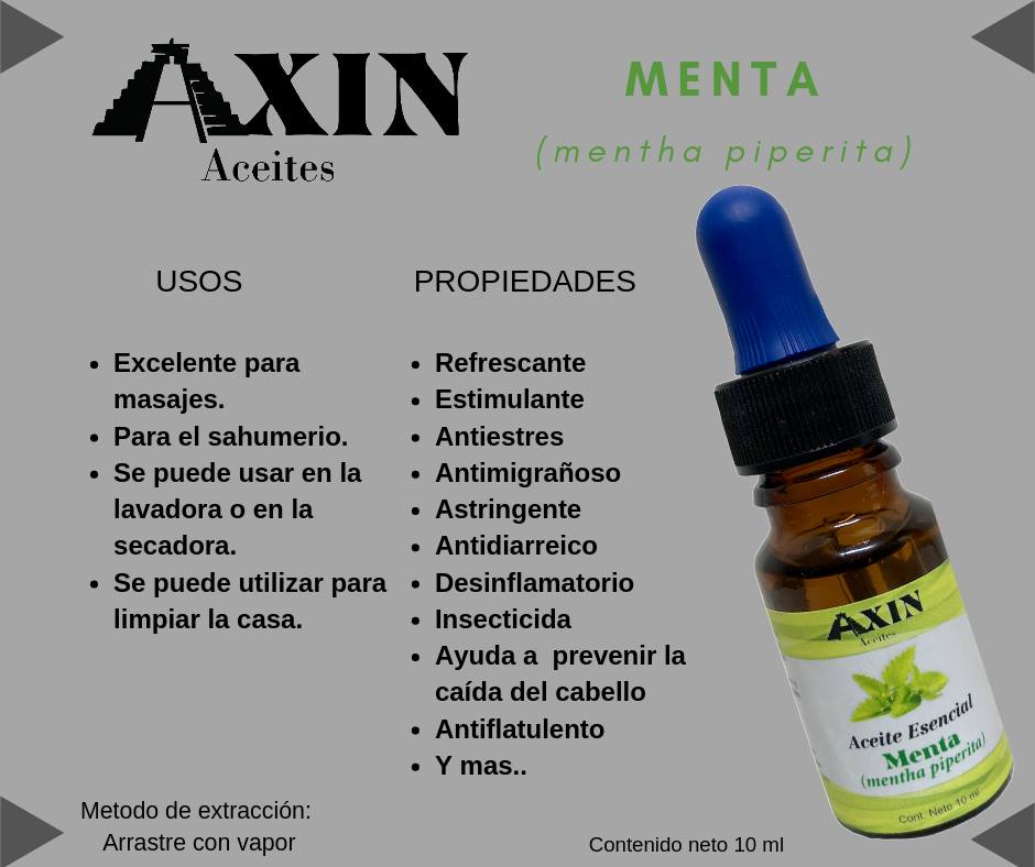 AXIN inc - Conoce los diferentes beneficios que puede... | Facebook