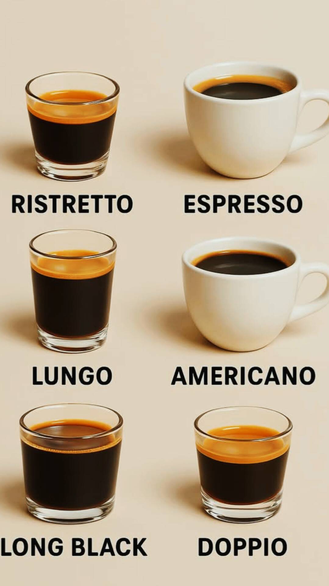 Barista - Espresso Standard Recipe (Single Shot): • Coffee dose: 8–10 ...