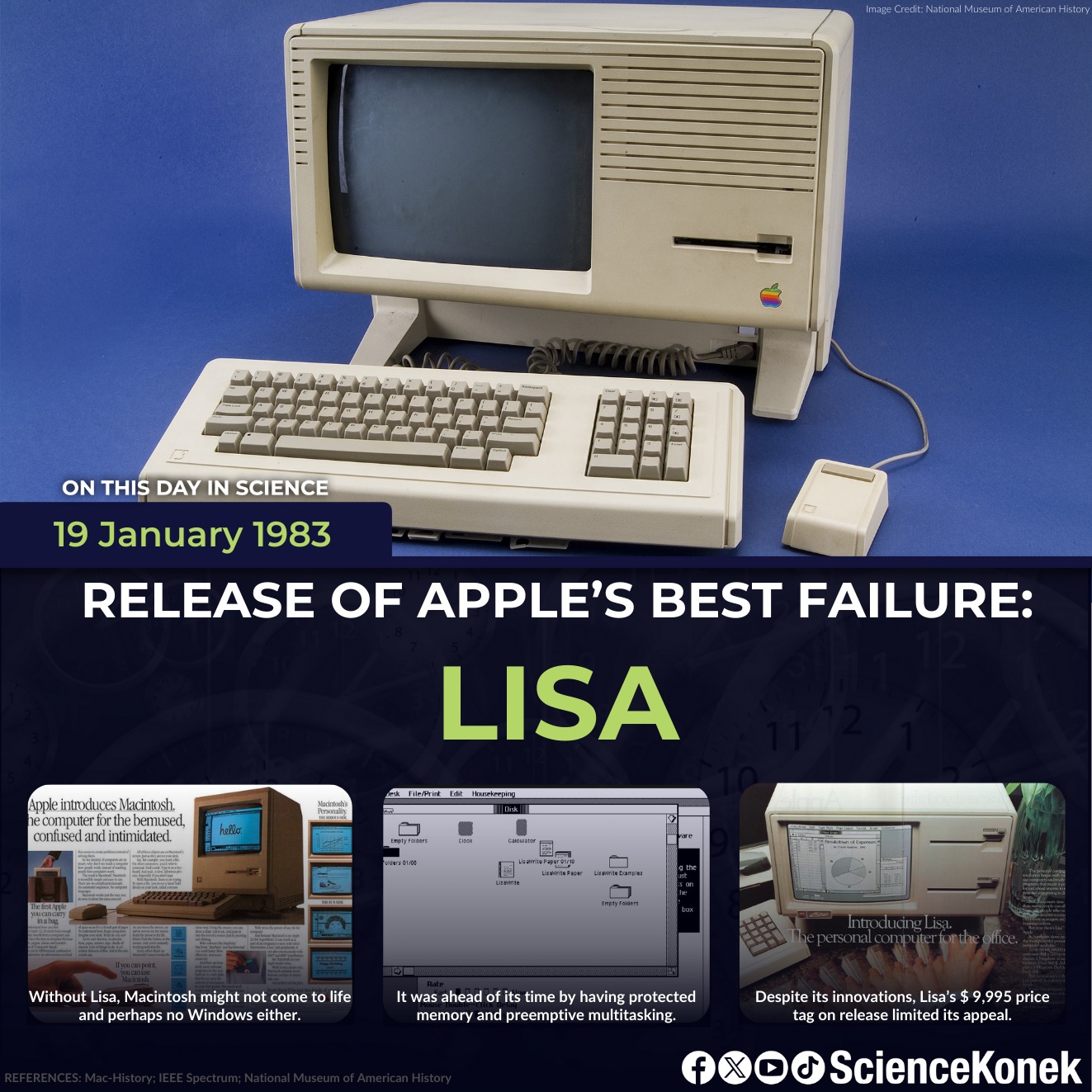 Apple Lisa (Locally Integrated Software Architecture) 1983 a