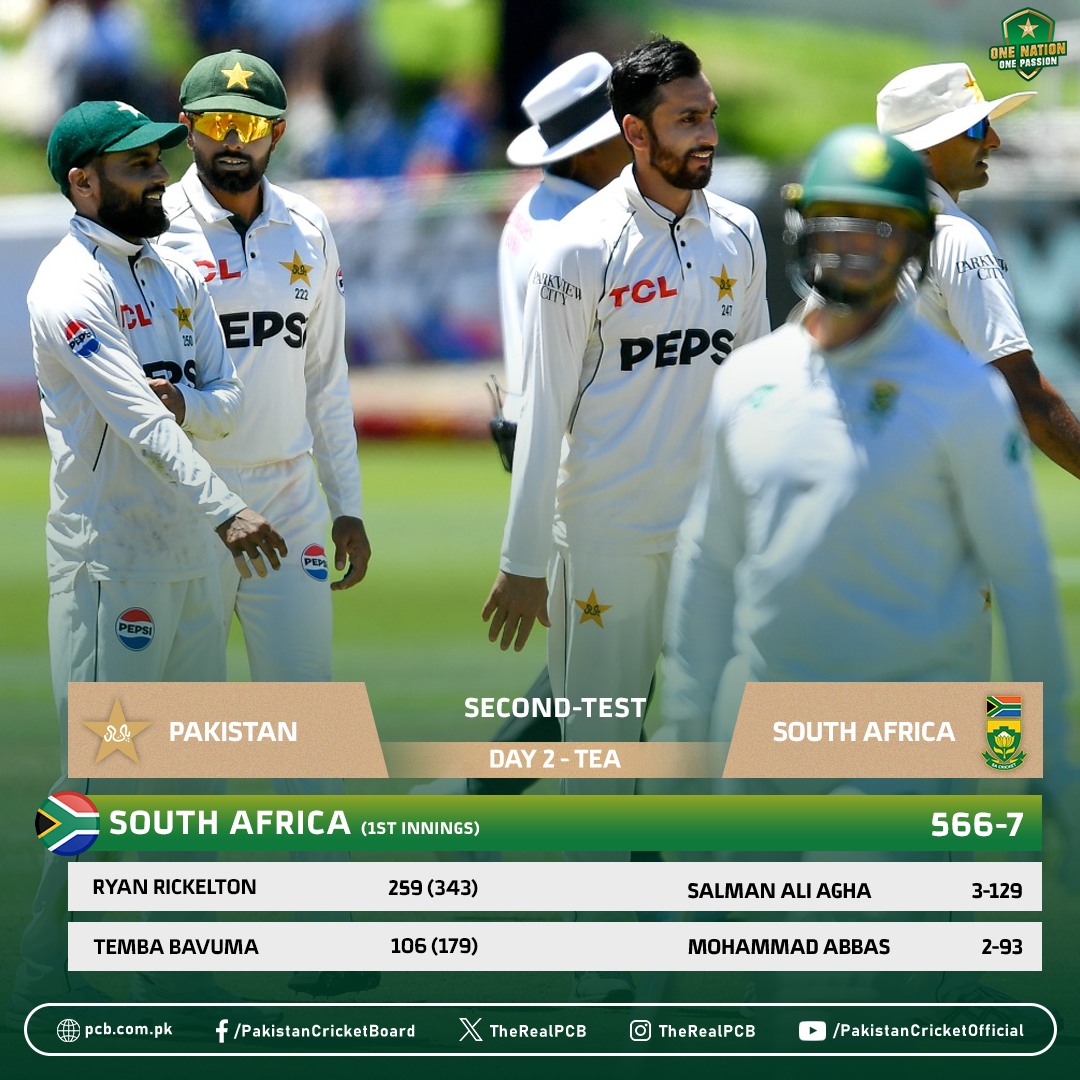 Ryan Rickelton scores 259 to take... - Pakistan Cricket Team | Facebook