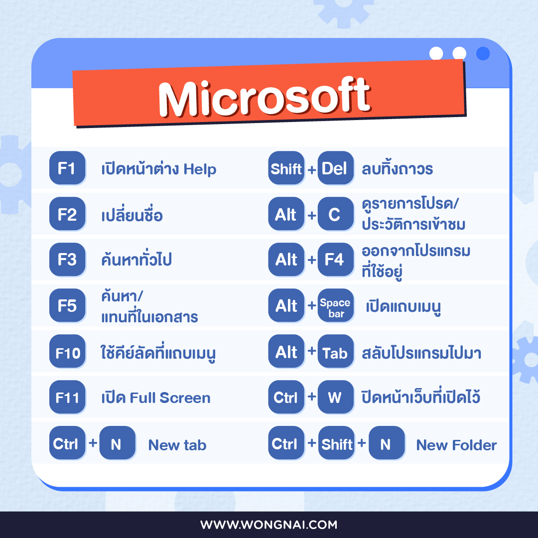 วงในบอกโปร - วงในบอกโปร added a new photo.