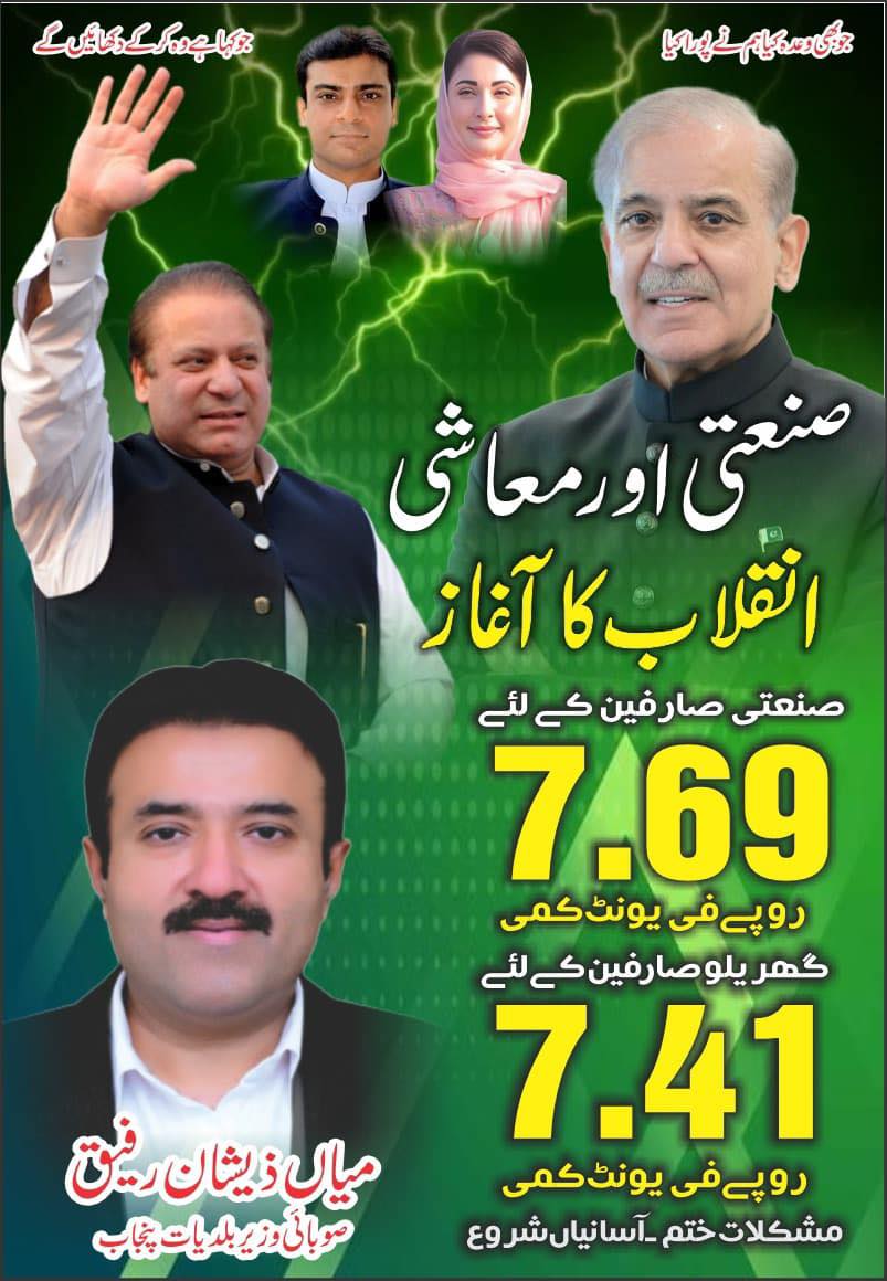 Mian Zeeshan Rafique PMLN