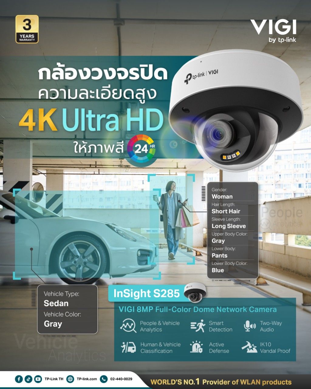 Innovation - วันนี้แอดจะมาแนะนำกล้องวงจรปิด 🎦 VIGI InSight S285 จาก TP ...
