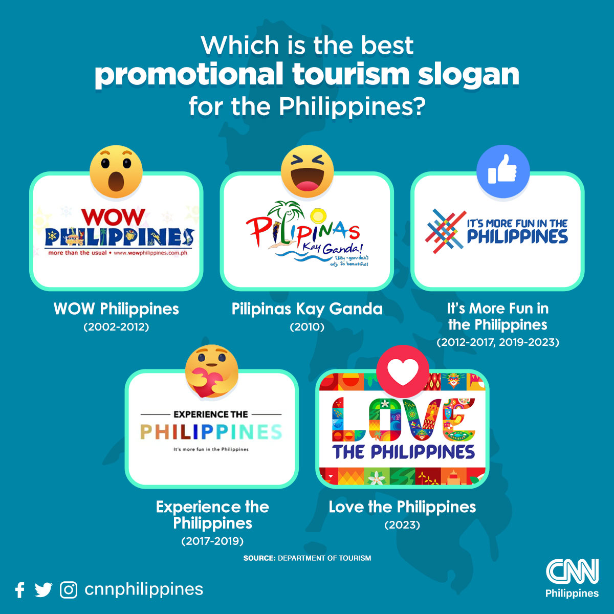 NewsWatch Plus Philippines - The Tourism department has unveiled its ...