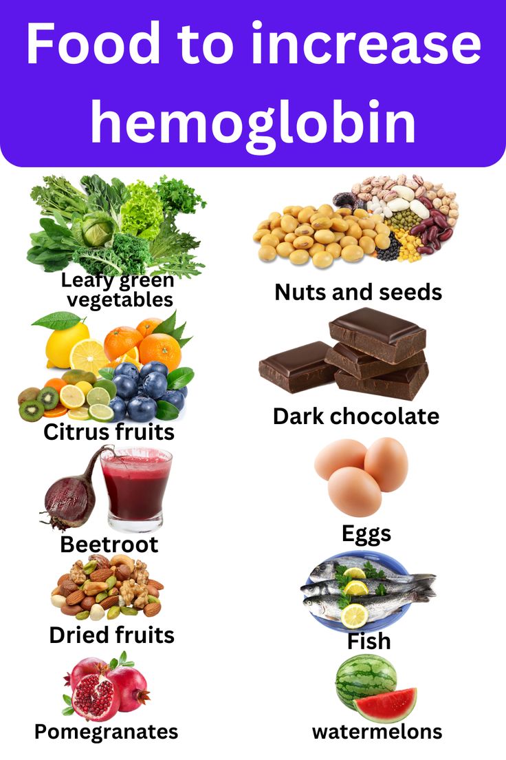 Low hemoglobin? Before you panic, try this first 👇 These 5 foods can naturally boost your iron levels: 🥬 Spinach & leafy greens 🥩 Red meat (in moderation) 🫘 Lentils & beans