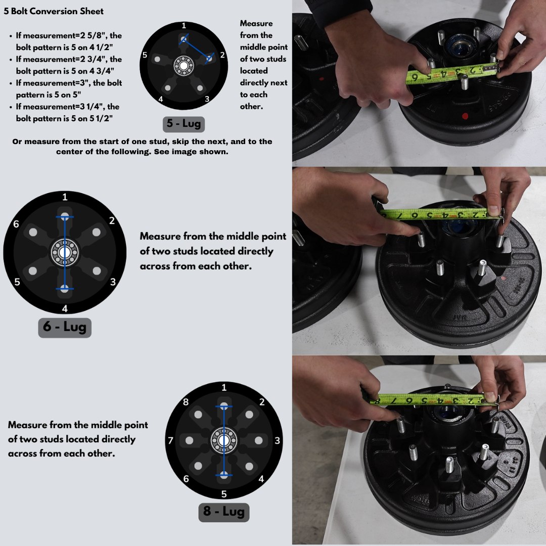 landscape and design group | Learn to measure a Trailer Hub's bolt ...