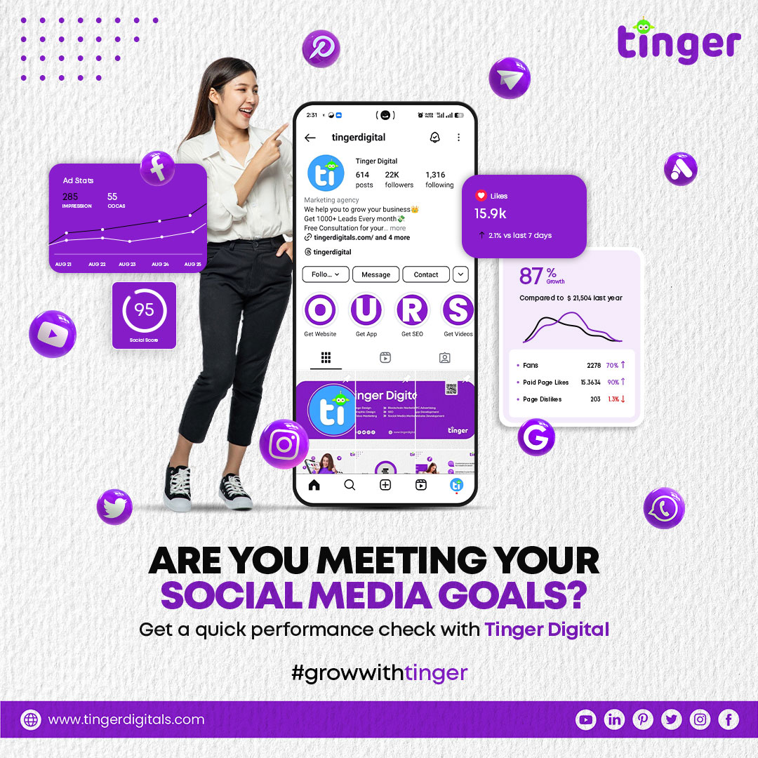 Tinger Digital | Bhopal