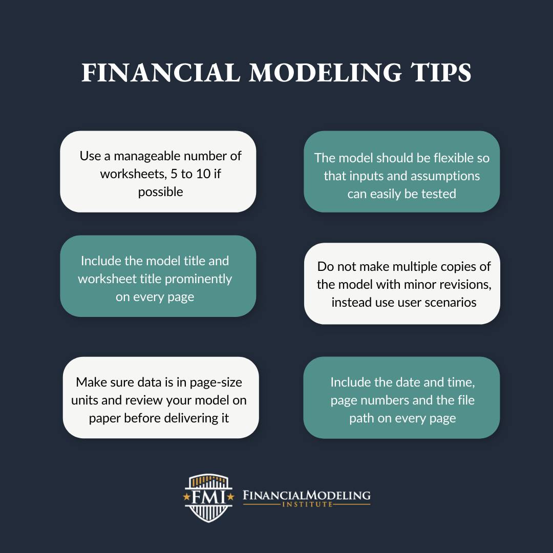 Financial Modeling Institute - The Advanced Financial Modeler ...