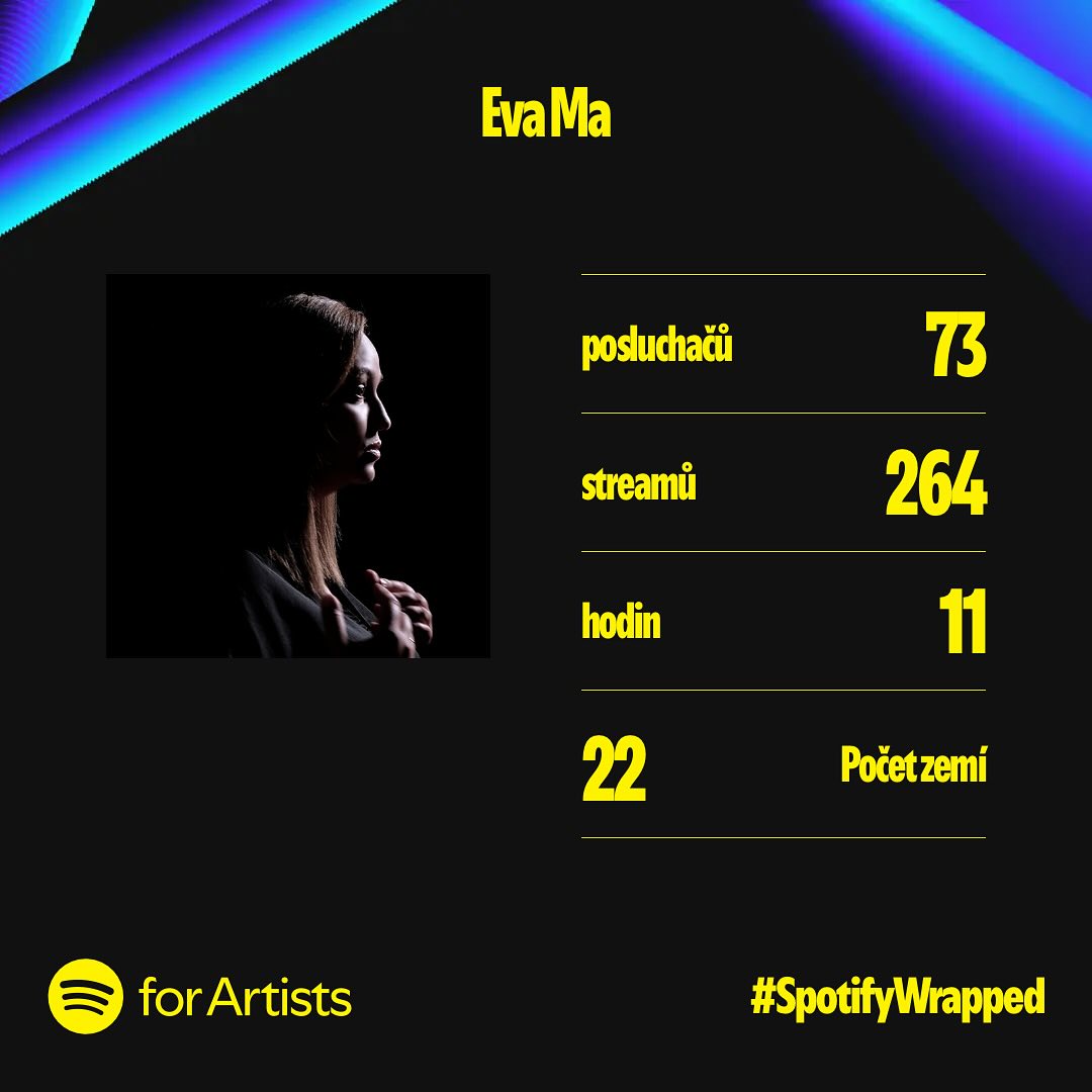 Eva Ma