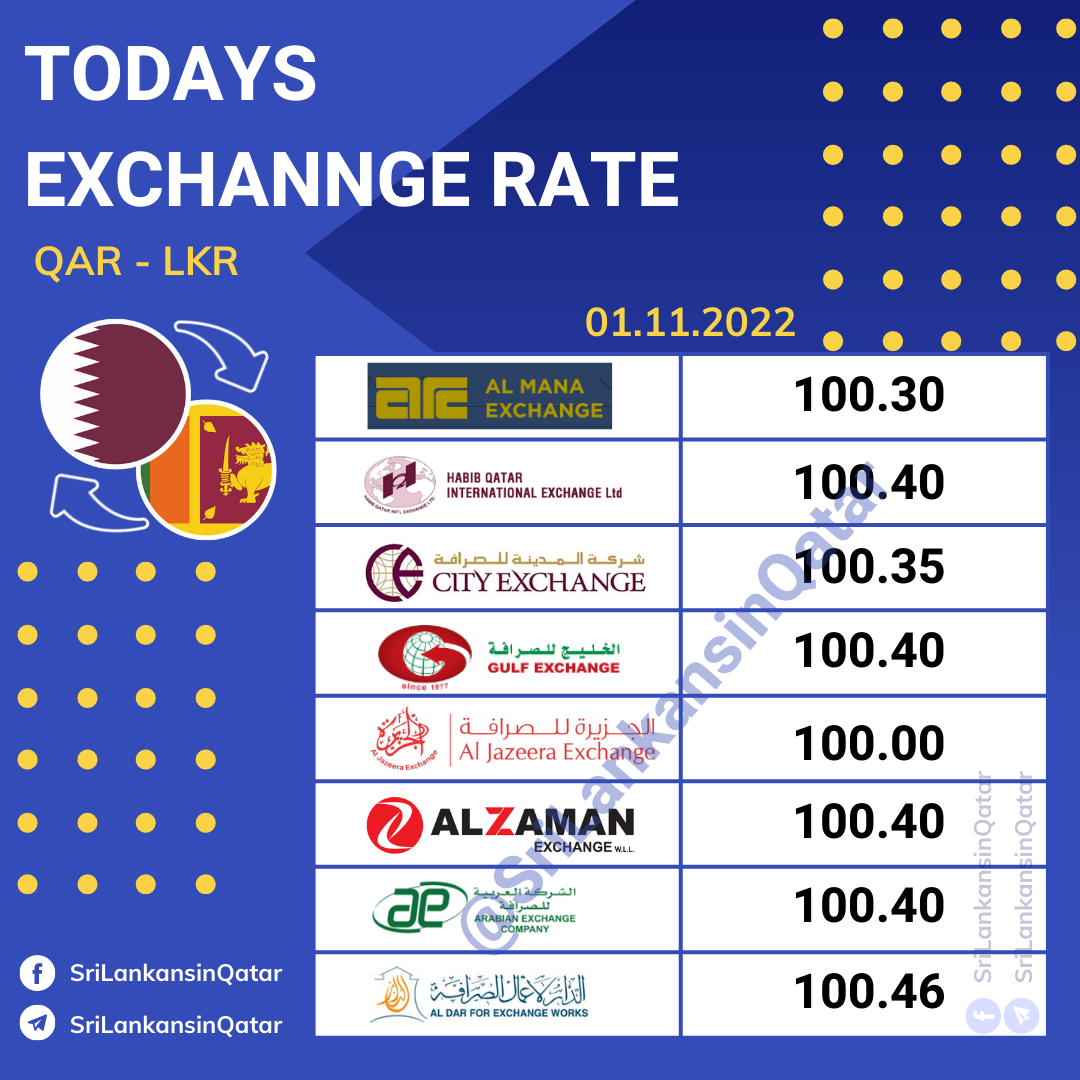 Exchange Rate (01.11.2022) Highest... - Sri Lankans in Qatar | Facebook