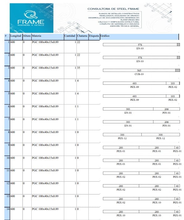 QFrame - 👋👉En #qframe utilizamos software específicos para...