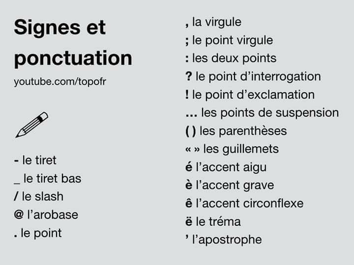 Rappelons-nous - Les signes et ponctuation.