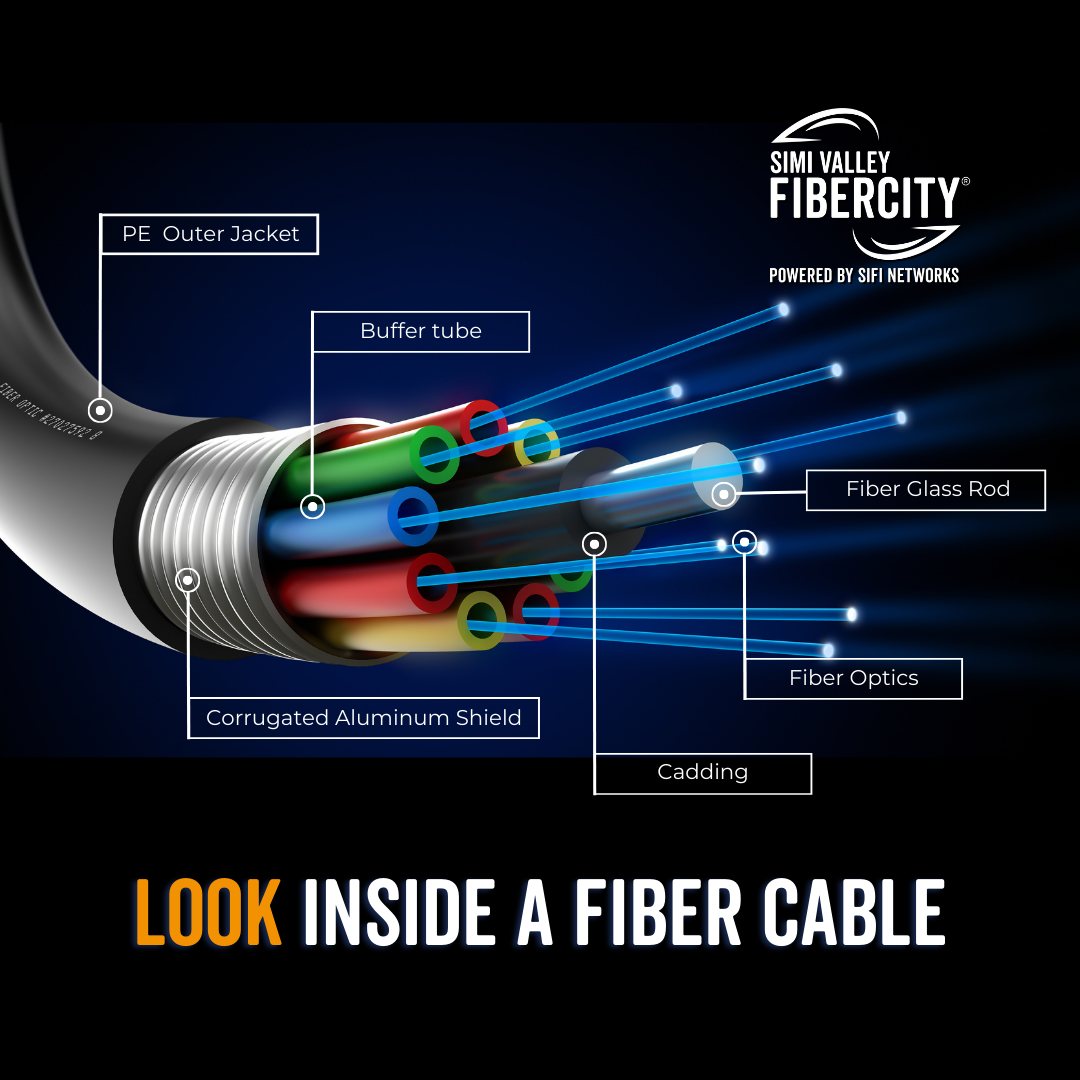 Curious about what's inside a... - Simi Valley FiberCity | Facebook