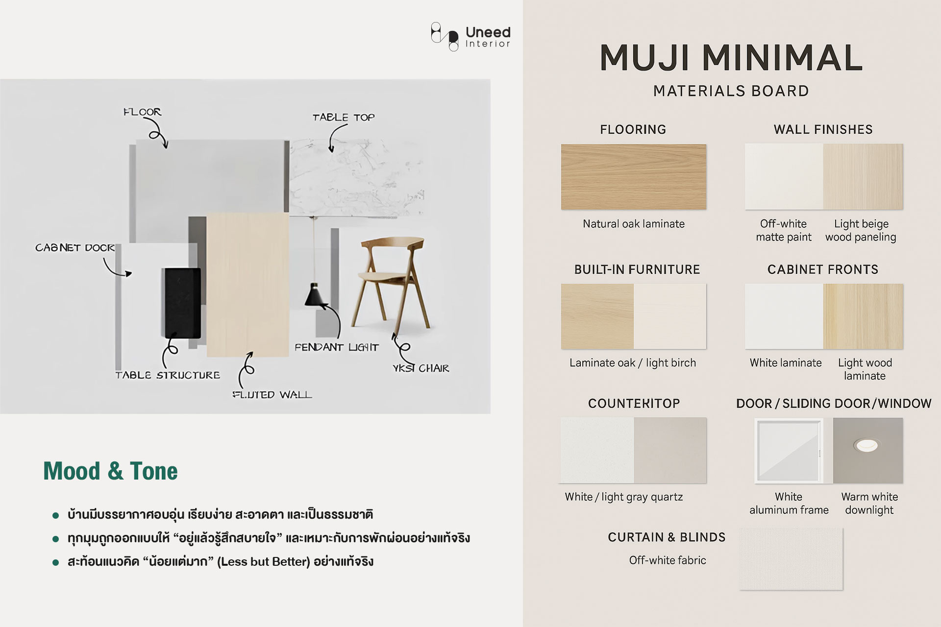 Uneed Interior บริการออกแบบ รับเหมาตกแต่งภายใน และรีโนเวท