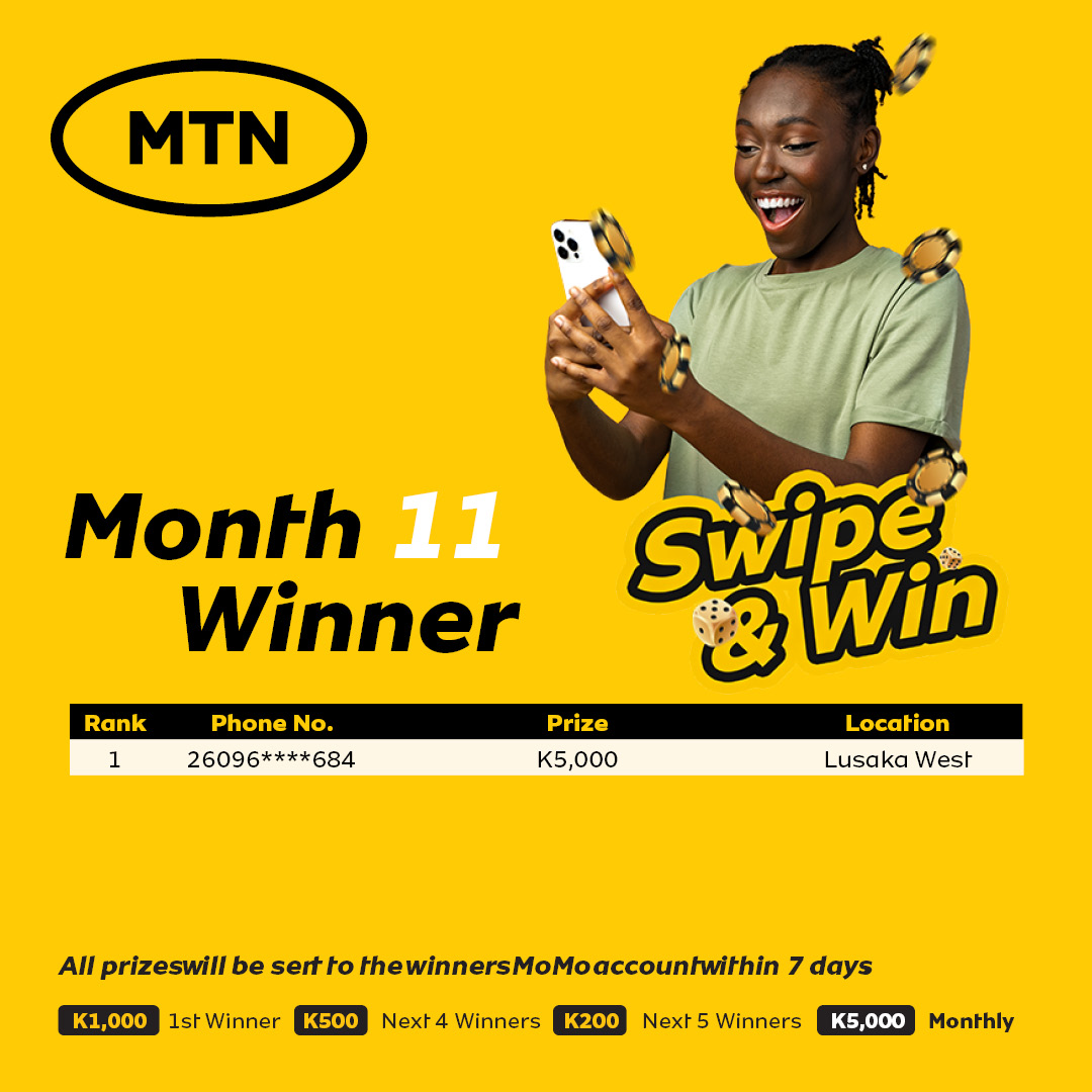 MTN Zambia - 🎈😍🥳Congratulations to these Swipe&Win winners... | Facebook