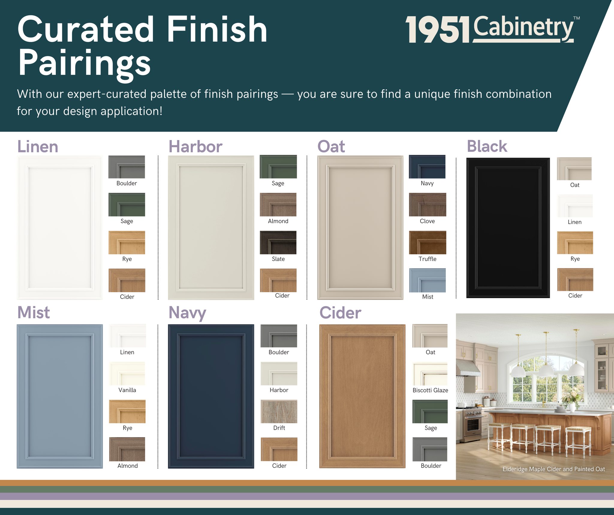 1951 Cabinetry