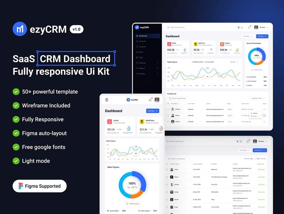 The Net Rider - UI KIT for Designers.🔥🔥🔥 Grow your UI/UX...