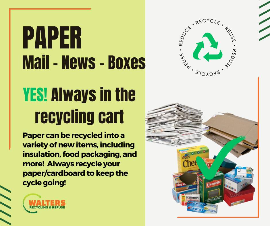 Yes! You can toss your... - Walter's Recycling & Refuse Inc. | Facebook