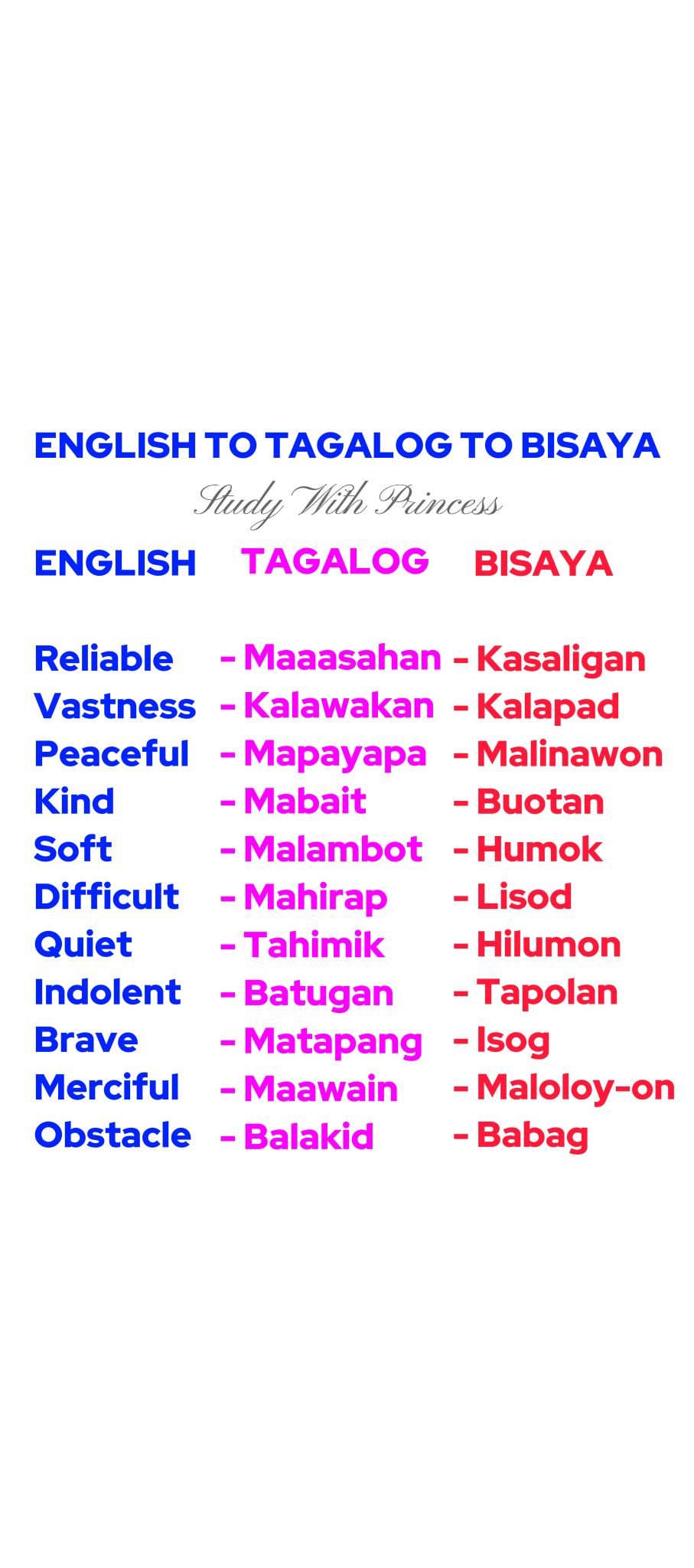 Let's Learn English to Tagalog to... - Study With Princess | Facebook