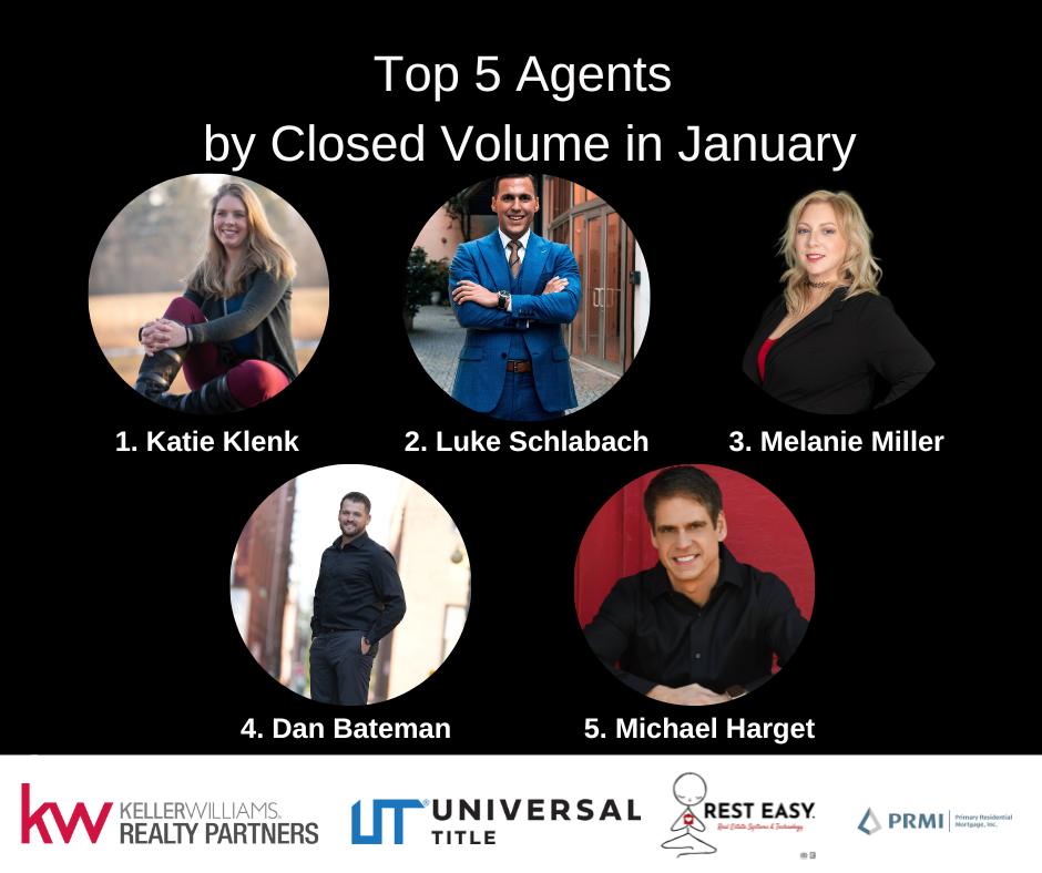 Keller - Congratulations to our Top 5 Agents of January! Keep up the ...