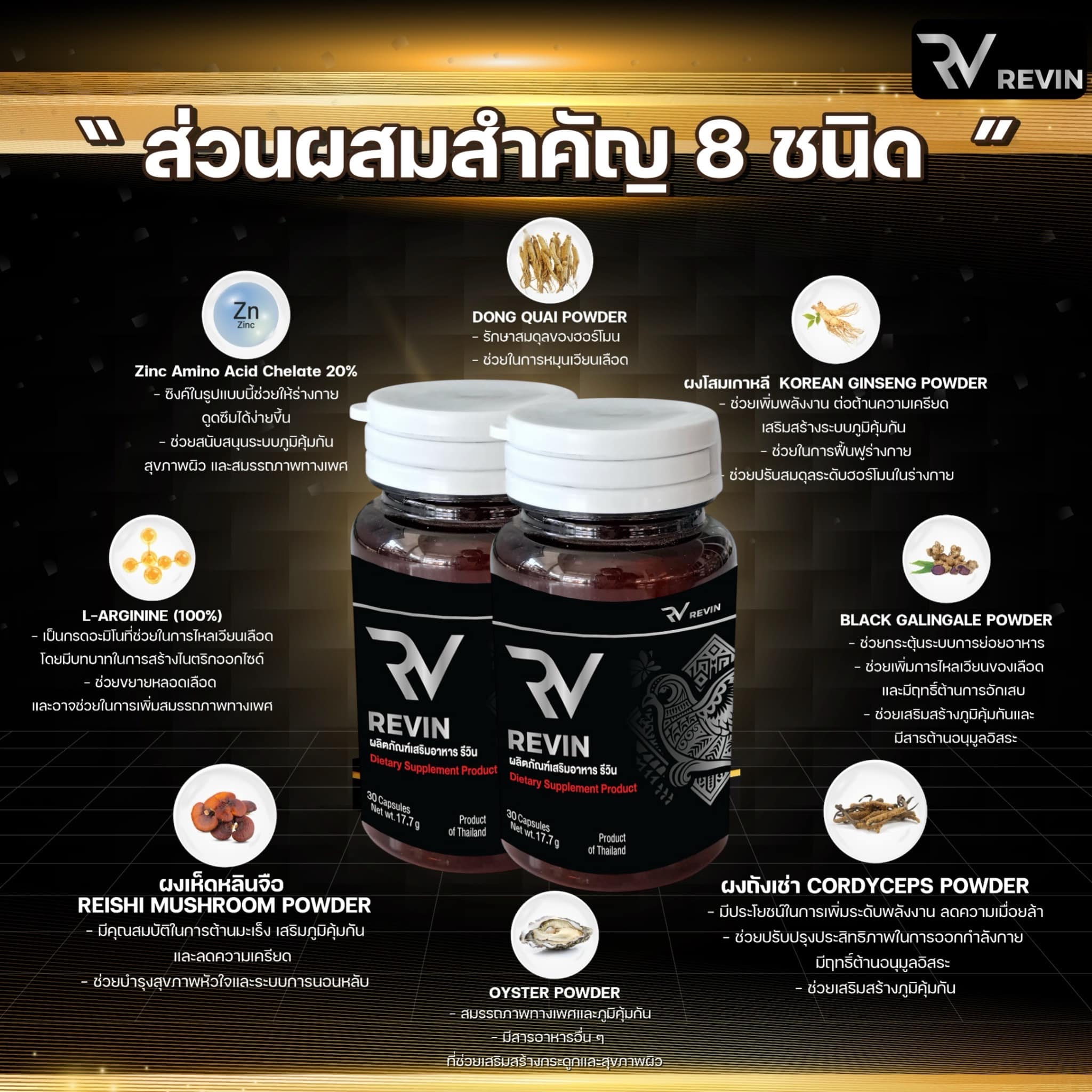 รีวิน... - รีวิน Revin Global | Facebook