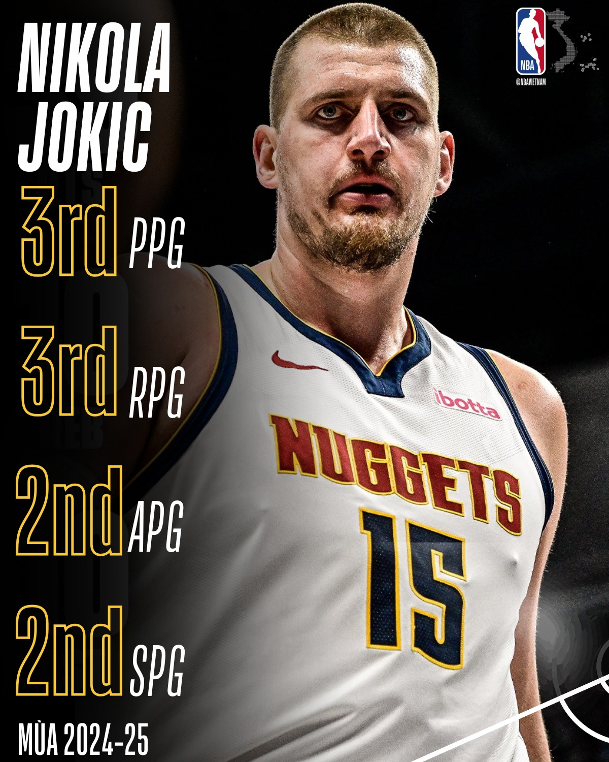 NBA Vietnam