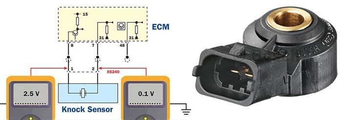 Bing - This image shows a combination of a schematic diagram and a ...