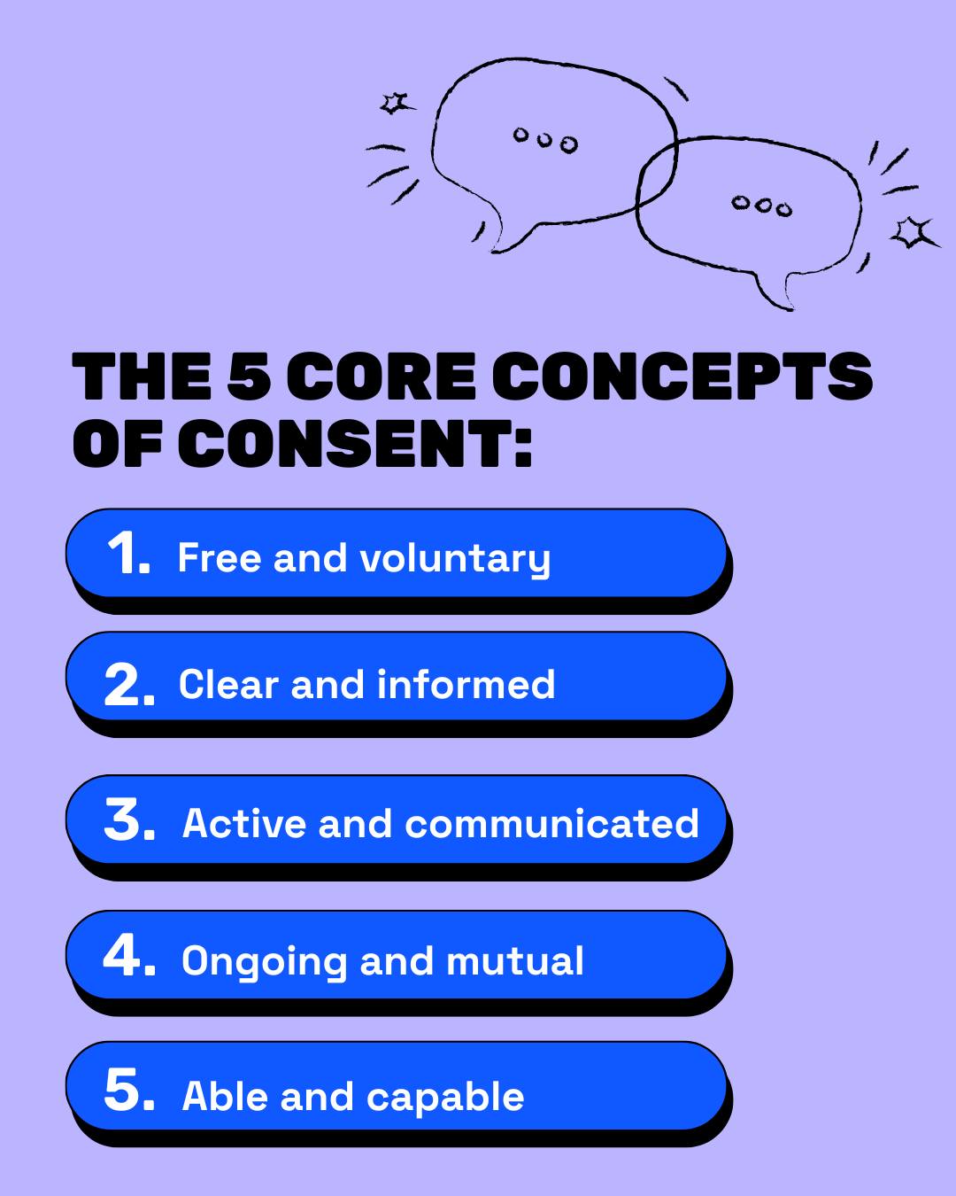 Youthgovau - Consent is a free, voluntary and informed agreement ...